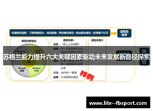 苏格兰能力提升六大关键因素驱动未来发展新路径探索