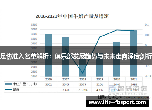 足协准入名单解析：俱乐部发展趋势与未来走向深度剖析
